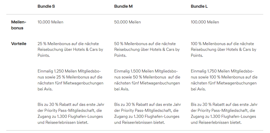 Miles And More Wann Werden Meilen Gutgeschrieben smarttripz.de
